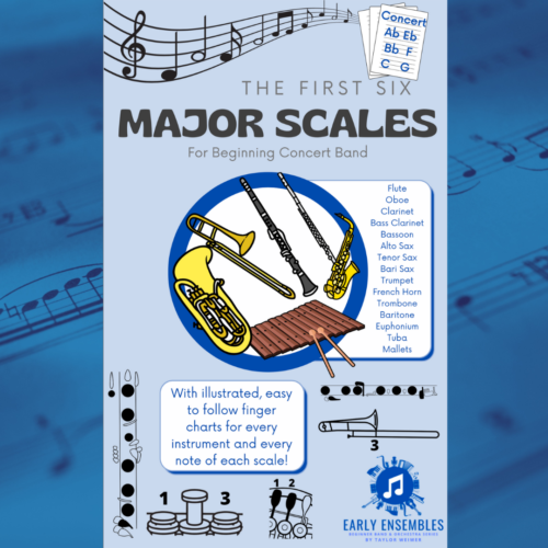 Six Illustrated Major Scales for Concert Band - Finger Charts For Every Note!'s featured image