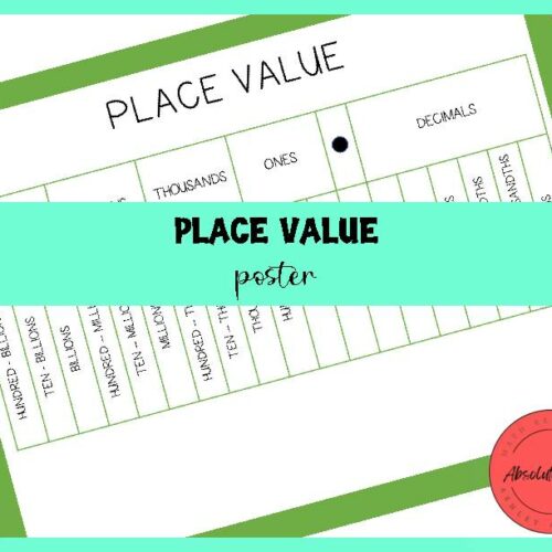 Place Value Poster's featured image