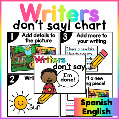 Writers Workshop Anchor Chart - Spanish & English's featured image
