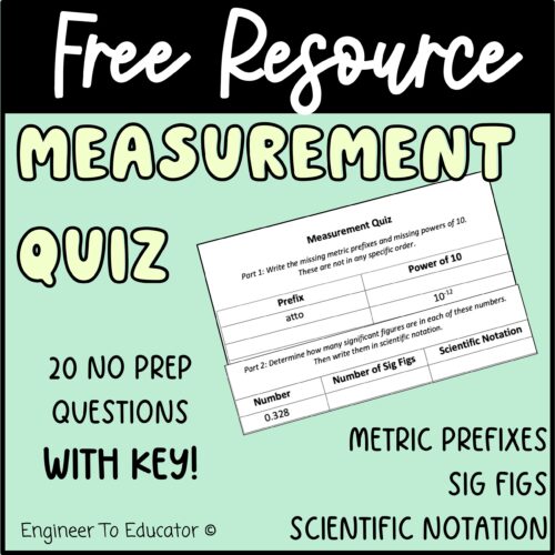 Measurement Quiz over SI Unit Prefixes Significant Figures and Scientific Notation's featured image