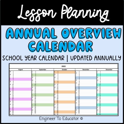 Yearly / Annual Overview Planning Template UPDATED EACH YEAR's featured image