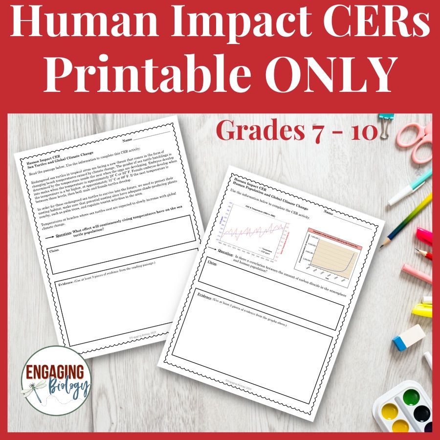 CERs for Human Impact on the Environment