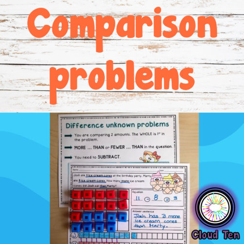 Comparison word problems's featured image