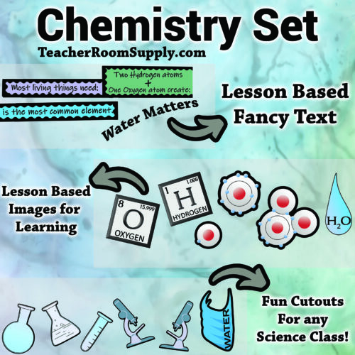 Periodic Table Chemistry Bulletin Board Set's featured image