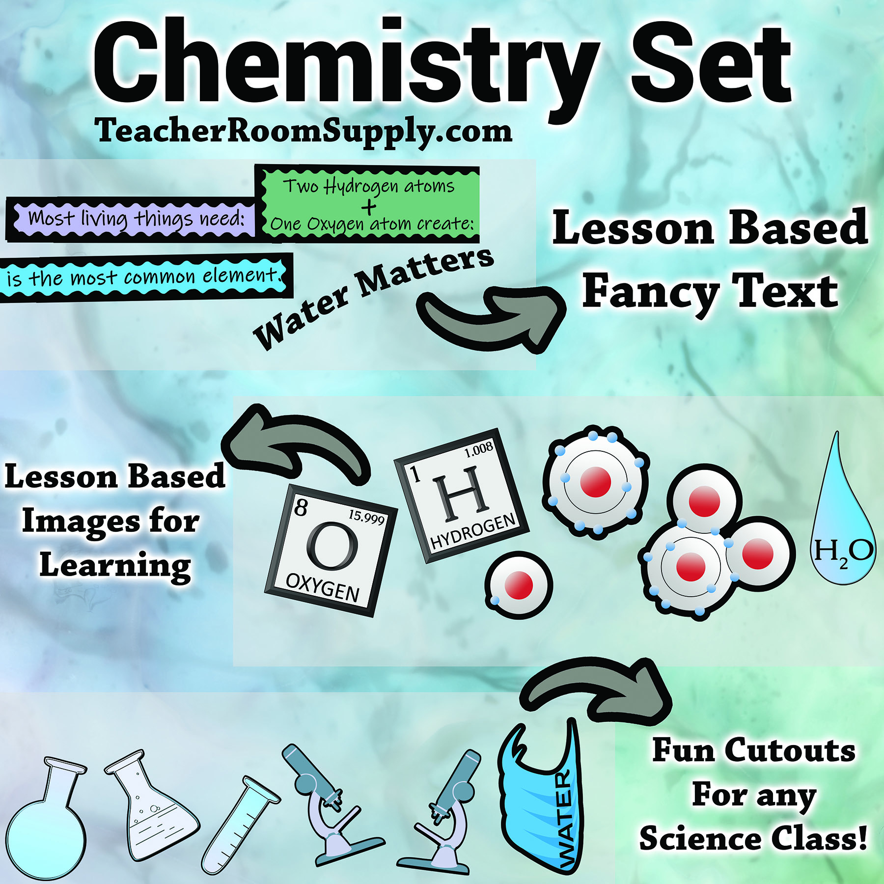 Periodic Table Chemistry Bulletin Board Set