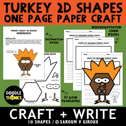 Turkey Crafts | 2d Shapes One Page Paper Crafts's featured image