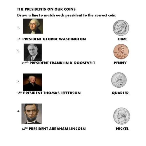 PRESIDENTS ON OUR COINS's featured image