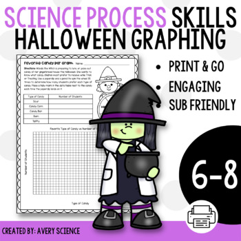 Science Process Skills Halloween Graphs and Identifying Variables
