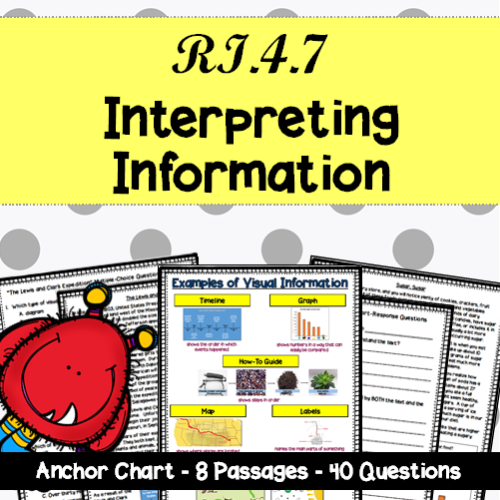 RI.4.7: Interpreting Information - 8 Passages & 40 Multiple-Choice Questions!'s featured image