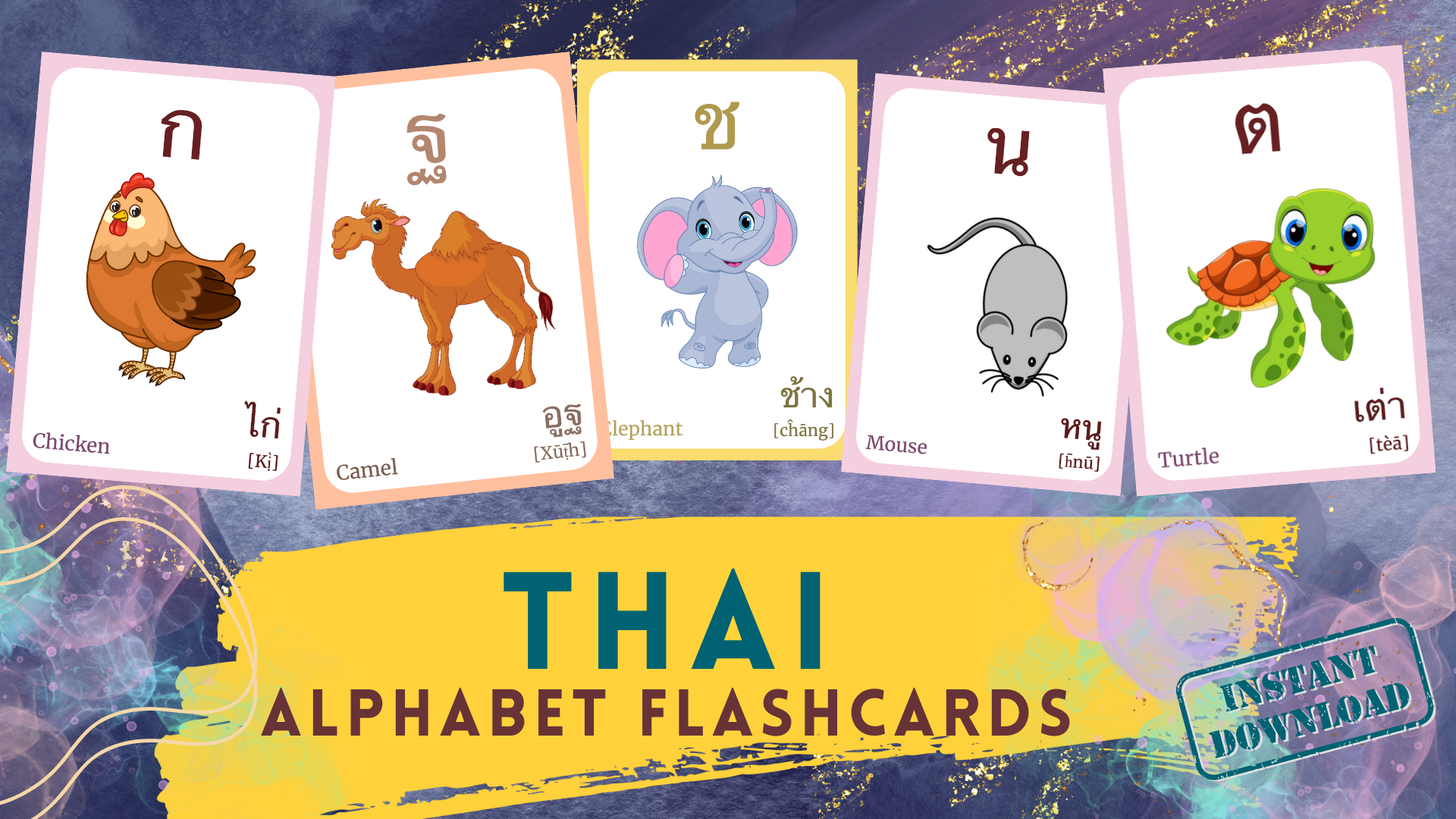 Malayalam Alphabet Flashcards Malayalam Consonants Learn -  Denmark