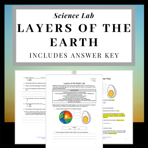 Layers of the Earth Lab Activity: Hands on Learning's featured image