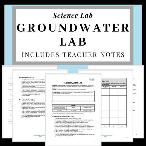 Groundwater Lab: Testing Properties of Soil & Water Retention's featured image