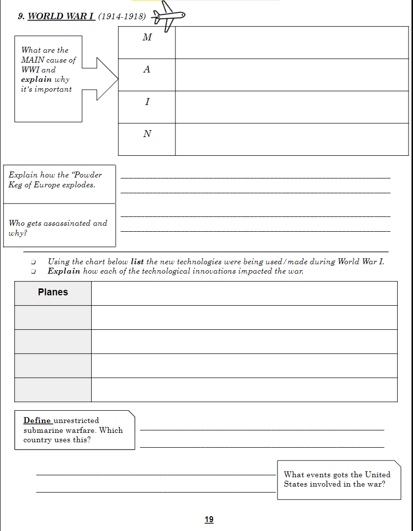 Global History and Geography II Regents Review Packet Classful