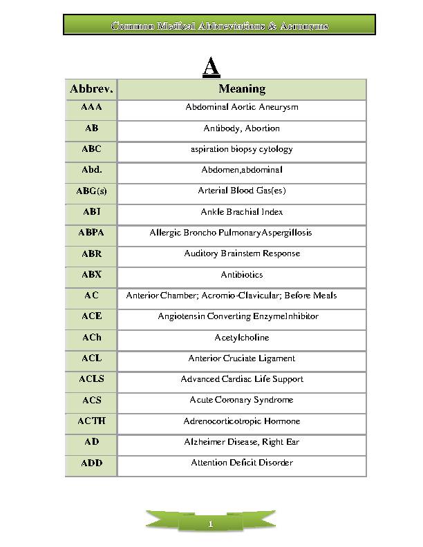 Medical Terminology Abbreviations A-Z