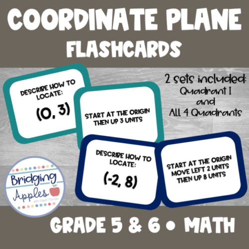 Coordinate Plane Flashcards | Quadrant 1 and ALL 4 Quadrants's featured image
