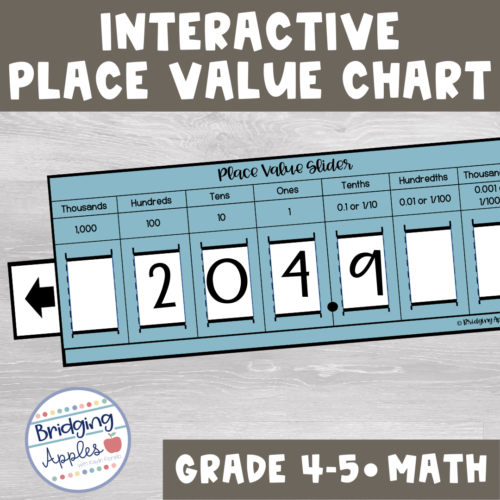 Place Value Slider | Interactive Place Value Chart | Whole Numbers & Decimals's featured image