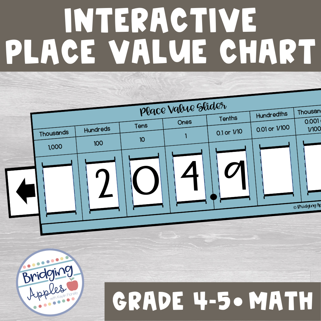 Place Value Slider | Interactive Place Value Chart | Whole Numbers & Decimals