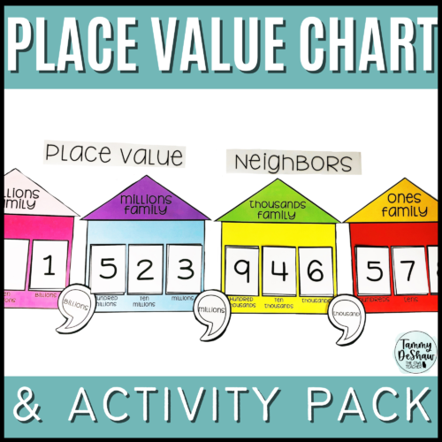 Place Value Chart Posters and Place Value Activities and Worksheets's featured image