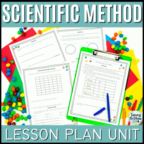 Scientific Method Worksheets | Labs | Lesson Plans | Unit's featured image