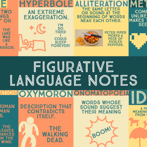 Figurative Language - Infographic Notes's featured image
