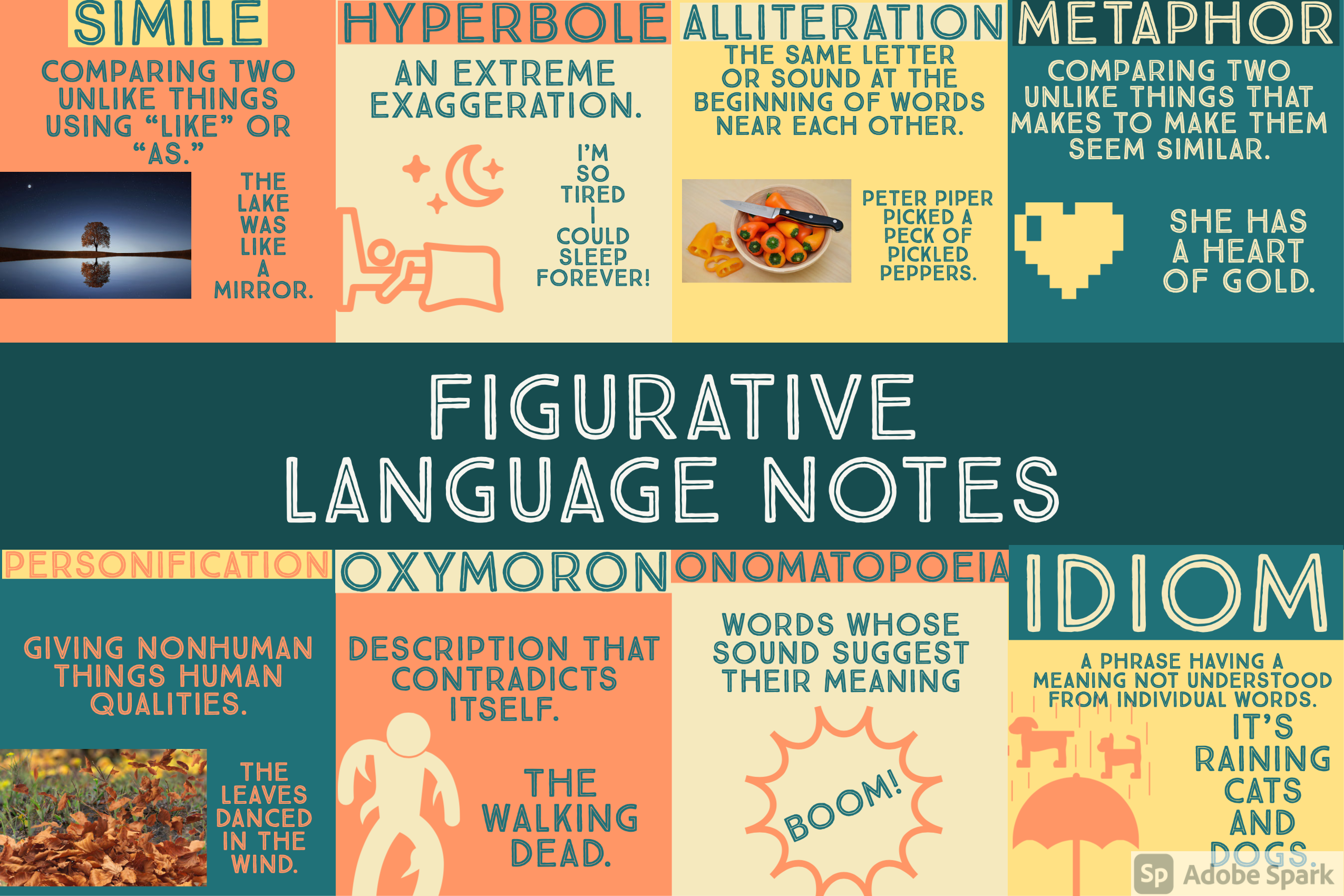 Figurative Language - Infographic Notes