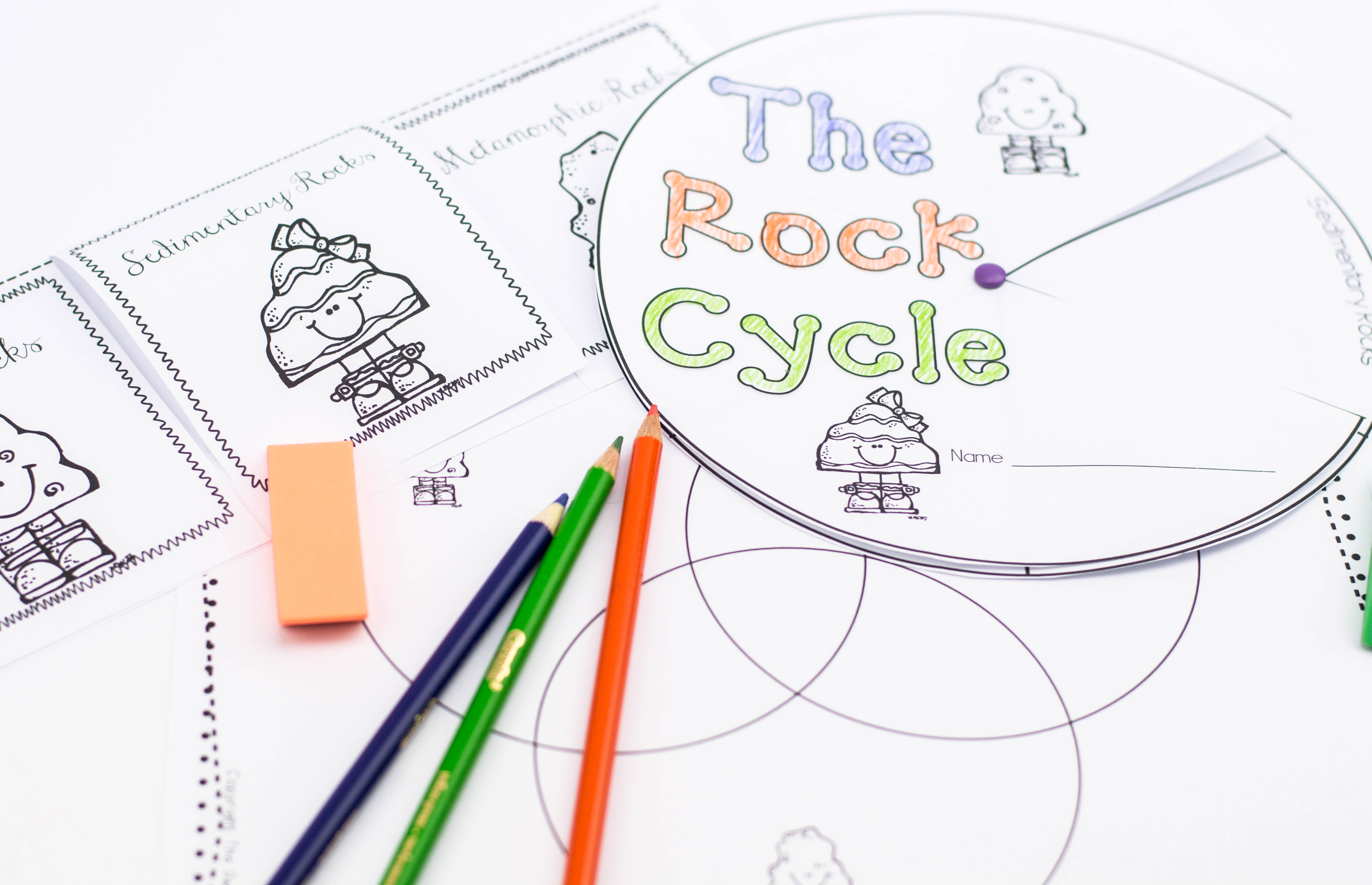The Rock Cycle Posters - Etsy