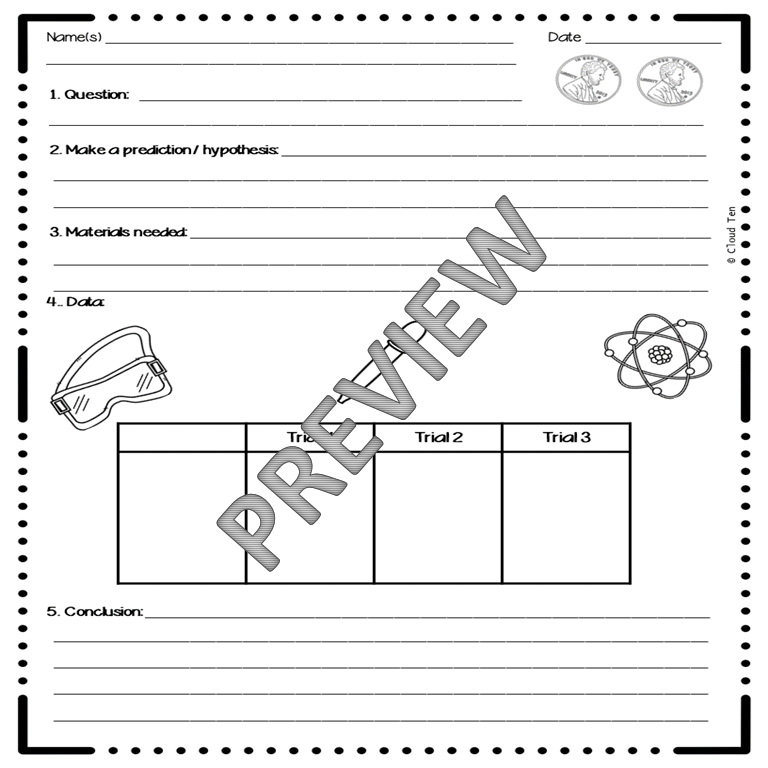 Descriptive investigation classful