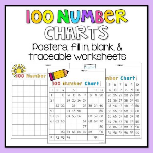 100 Number Charts - Blank, Filled, Missing Numbers, Evens and Odds's featured image