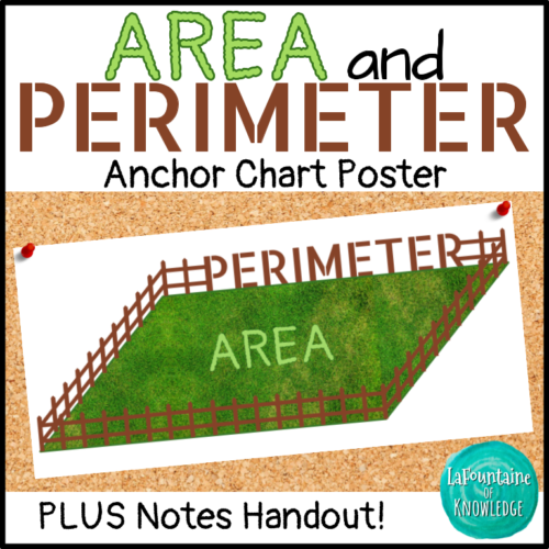 Area and Perimeter Anchor Chart Posters and Notes Handout's featured image
