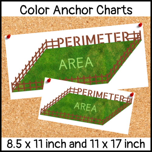 Area And Perimeter Anchor Chart Posters And Notes Handout Classful 4567