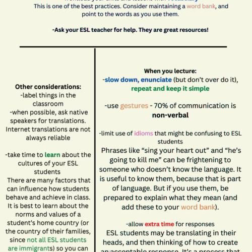How To Teach English Language Learners: Tips for a Classroom Teacher Infographic's featured image