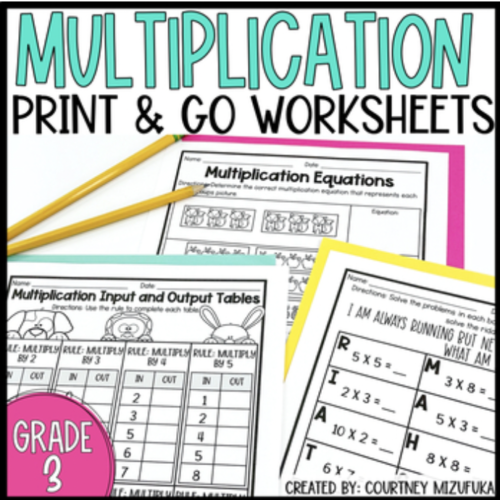 Third Grade Multiplication Worksheets's featured image