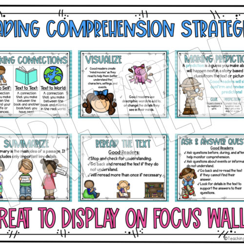 Reading Comprehension Anchor Charts - Classful