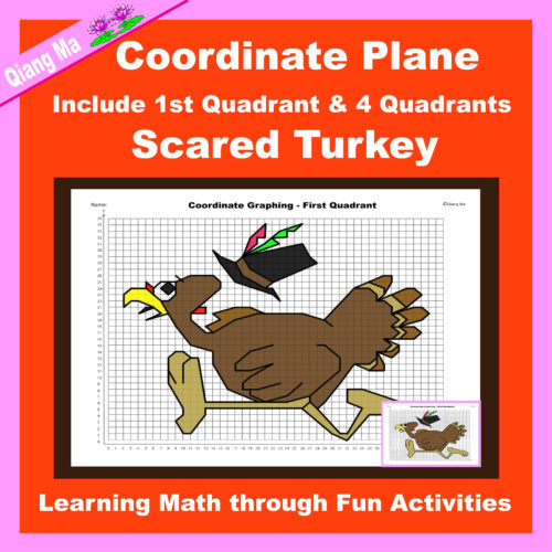 Thanksgiving Coordinate Plane Graphing Picture: Scared Turkey