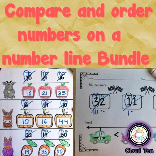 Compare and Order Numbers on a Number Line Bundle's featured image