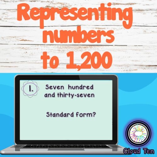 Representing numbers to 1,200's featured image