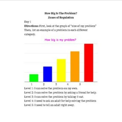Size of my problem/reaction lesson & activities's featured image
