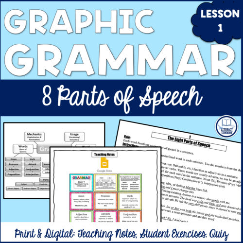 Parts of Speech - Graphic Grammar Lesson 1 - Print & Digital
