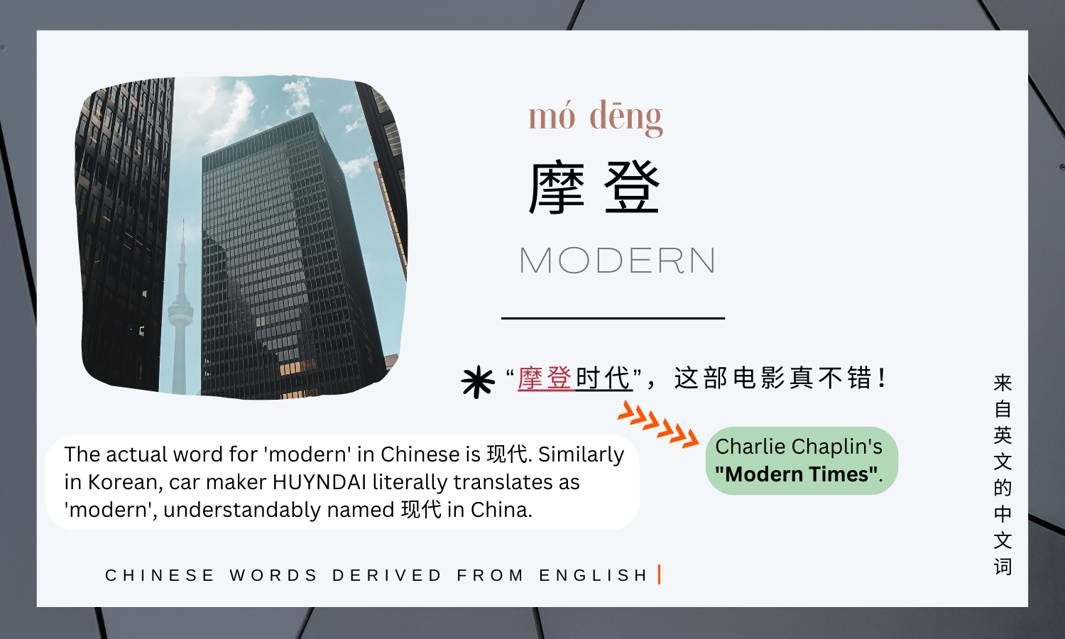 Chinese Words Derived From English Classful