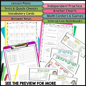 Measuring Mass Volume Graphing Activities | Lessons | Guided Math ...