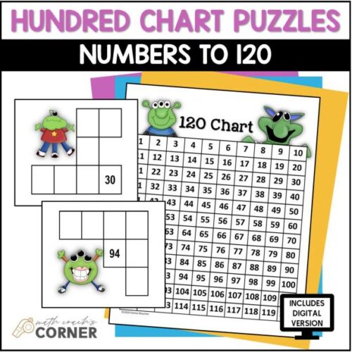 Hundred Chart Puzzles, Numbers to 120: Print and Digital Versions's featured image