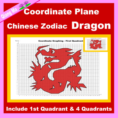 Chinese New Year Coordinate Plane Graphing Picture: Zodiac Dragon's featured image