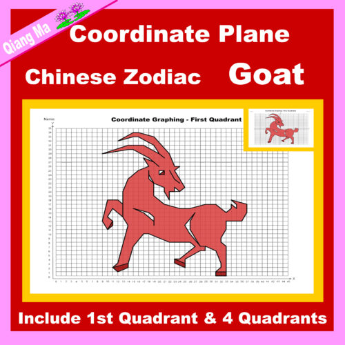 Chinese New Year Coordinate Plane Graphing Picture: Zodiac Goat
