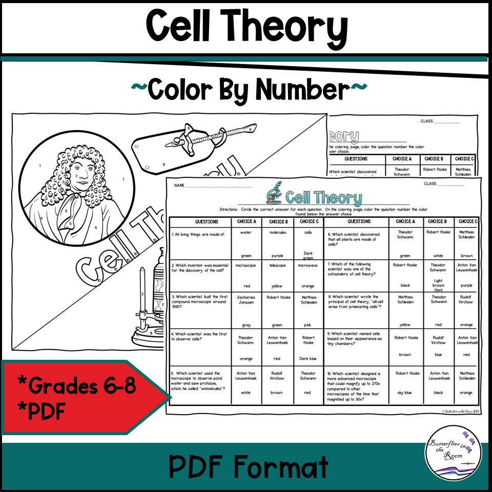 17+ Cell Coloring Worksheet