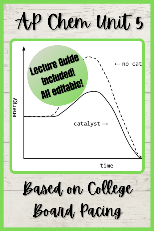 AP Chemistry Unit 5- Kinetics PowerPoint And Lecture Guide - Classful