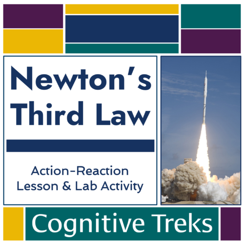 Physics Newton’s Third Law of Motion Action-Reaction | Lesson & Lab Exploration's featured image