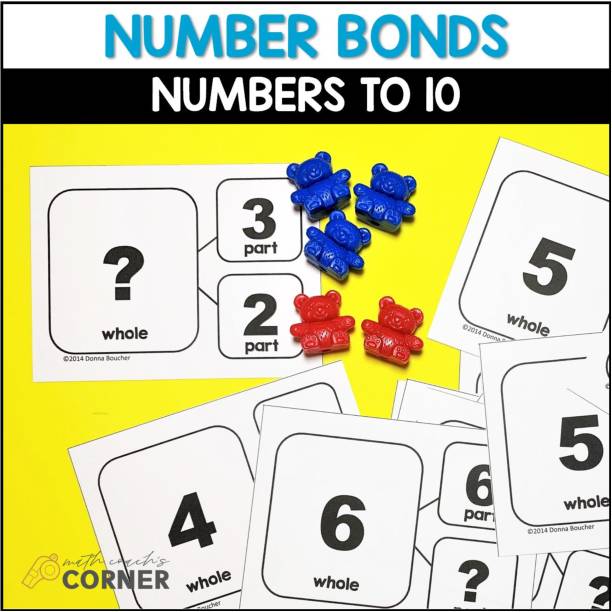 Number Bonds Flash Cards for Combinations through 10