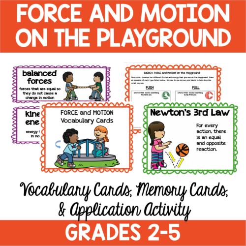 Force and Motion Vocabulary and Application Activity's featured image
