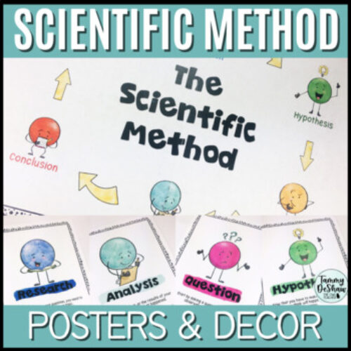Scientific Method and Process Skills Classroom Posters's featured image