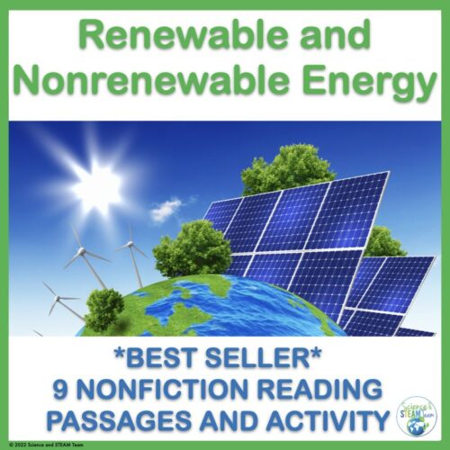 Renewable and Nonrenewable Resources Reading Passages and Activity's featured image
